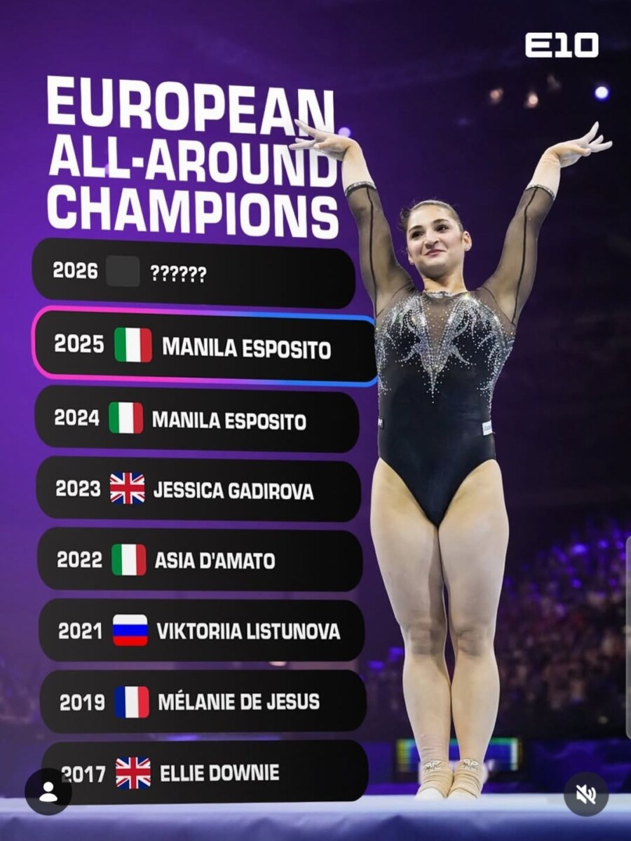 Manila Esposito e il body shaming: la ginnastica è cambiata, noi no